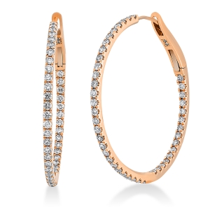 Creolen 18 kt RG