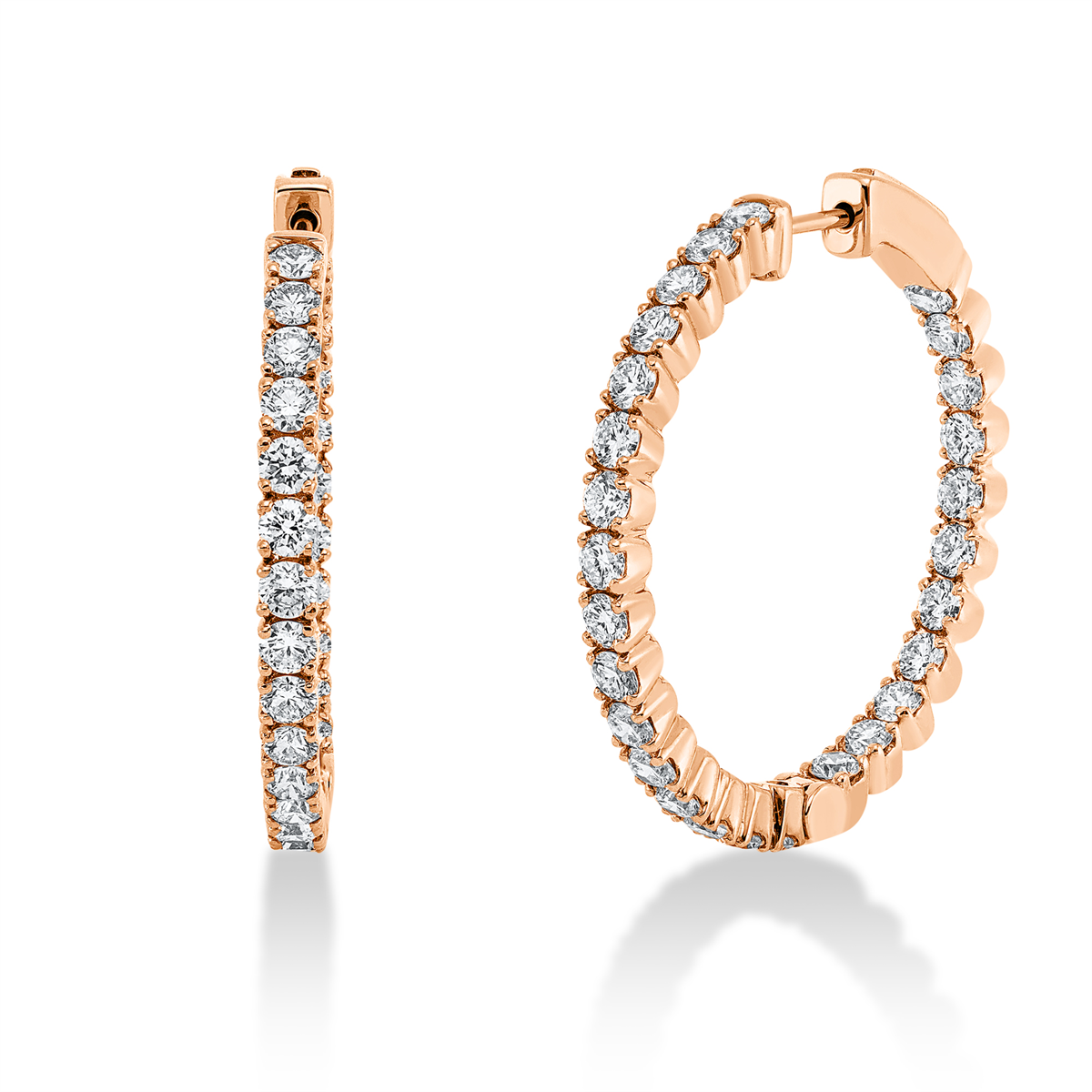 Creolen 18 kt RG