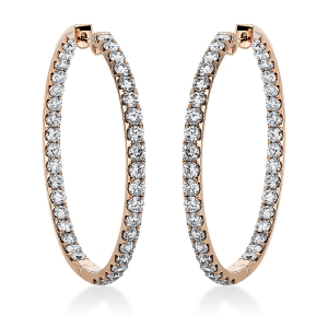 Creolen 18 kt RG