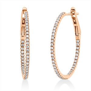 Creolen 18 kt RG