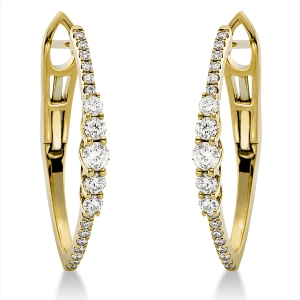 Creolen 18 kt GG