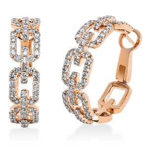 Creolen 18 kt RG