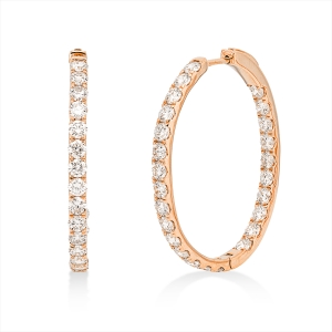 Creolen 18 kt RG
