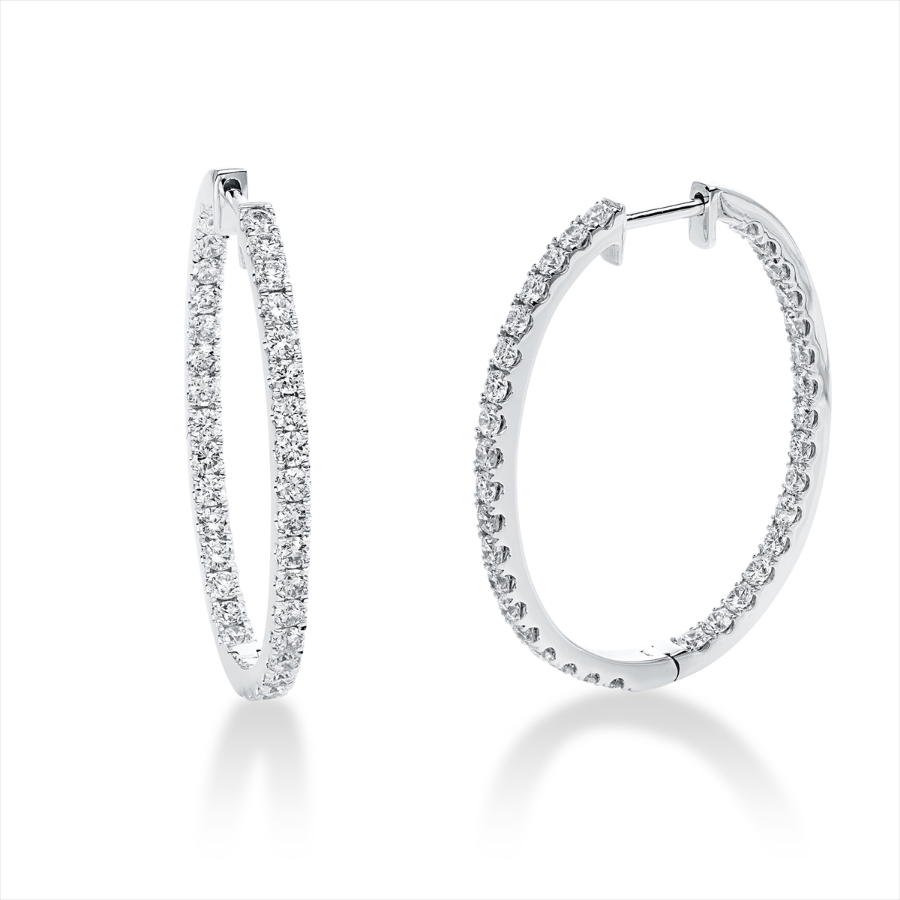 Creolen 18 kt GG