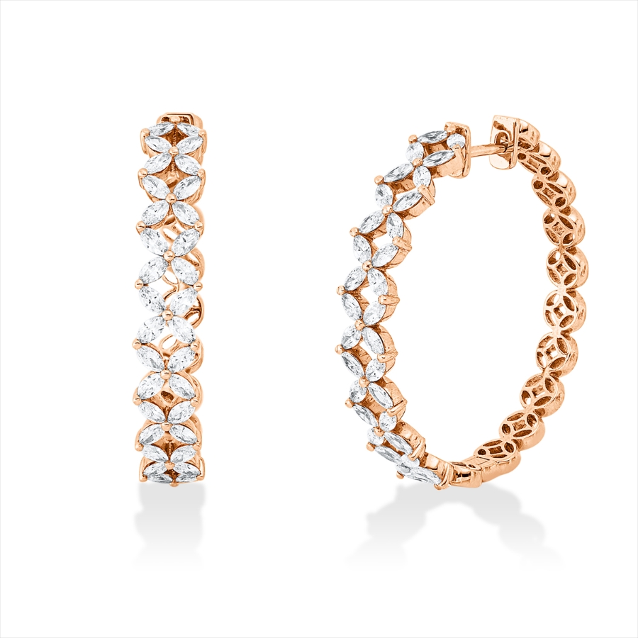 Creolen 18 kt RG